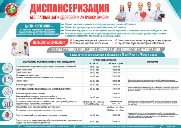 Заботимся о своем здоровье