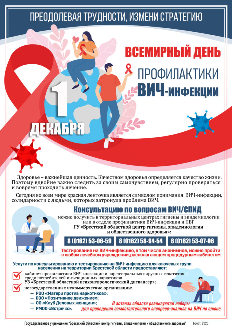 1 декабря — Всемирный день борьбы со СПИДом