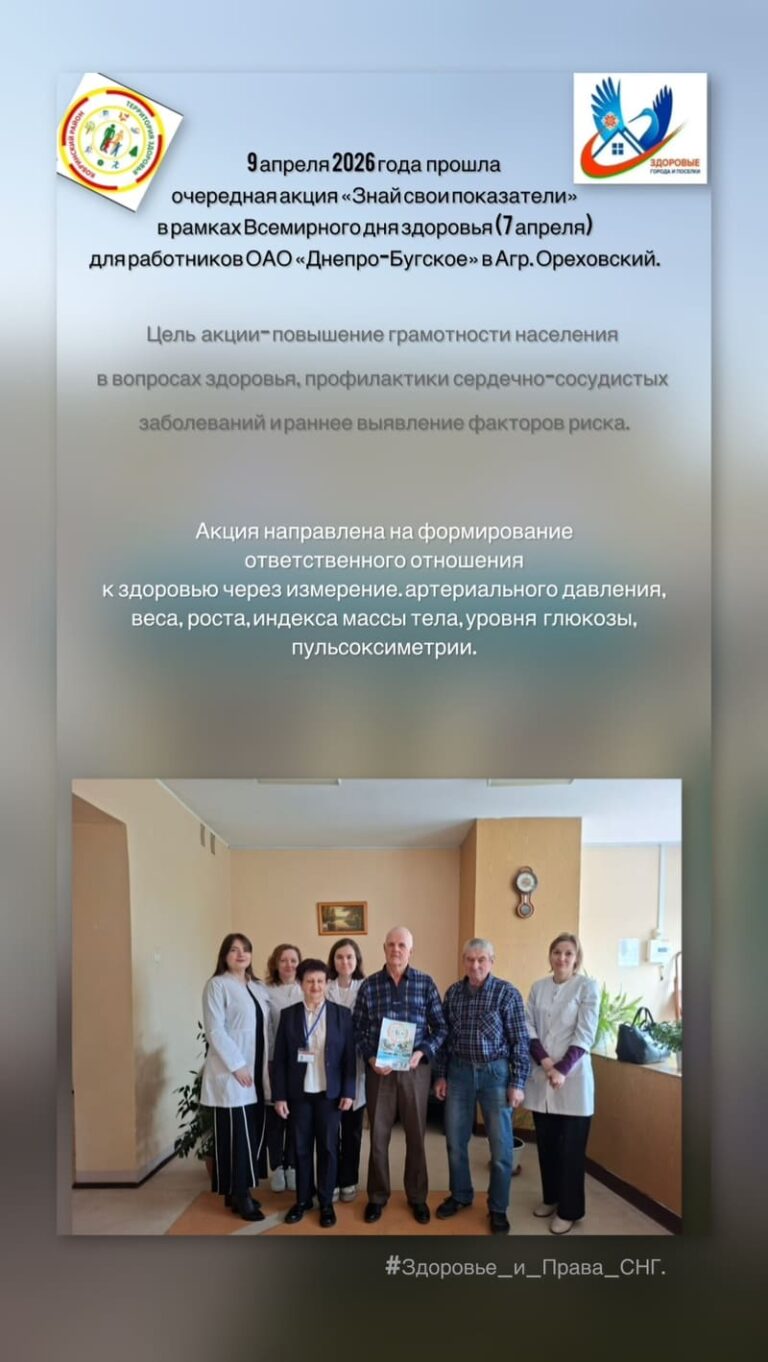 Знай свои показатели