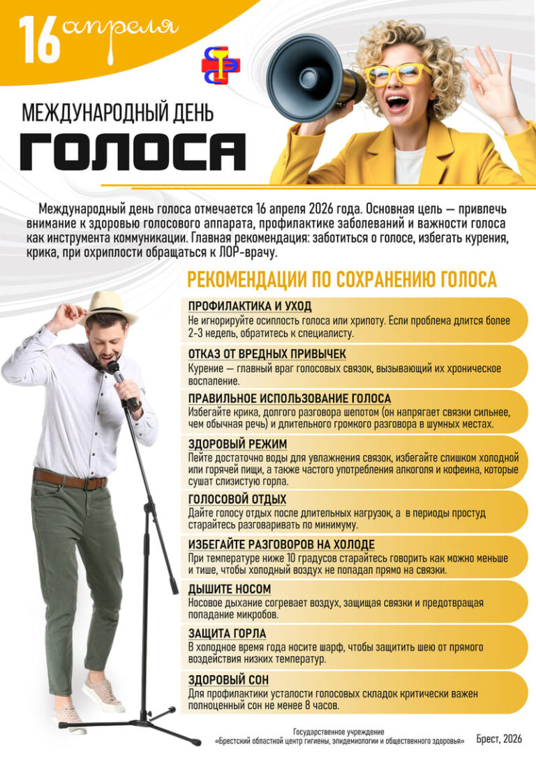 Голос человека — это уникальный звуковой инструмент  и главное средство коммуникации