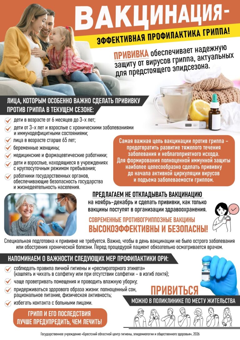 Вакцинация — эффективная профилактика гриппа!
